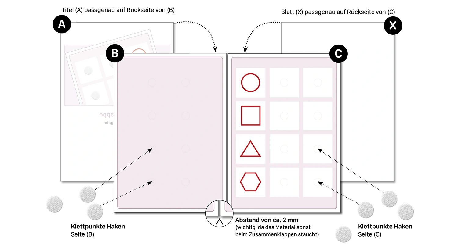 Bastelanleitung Aufgabenmappe als Laminiermappe
